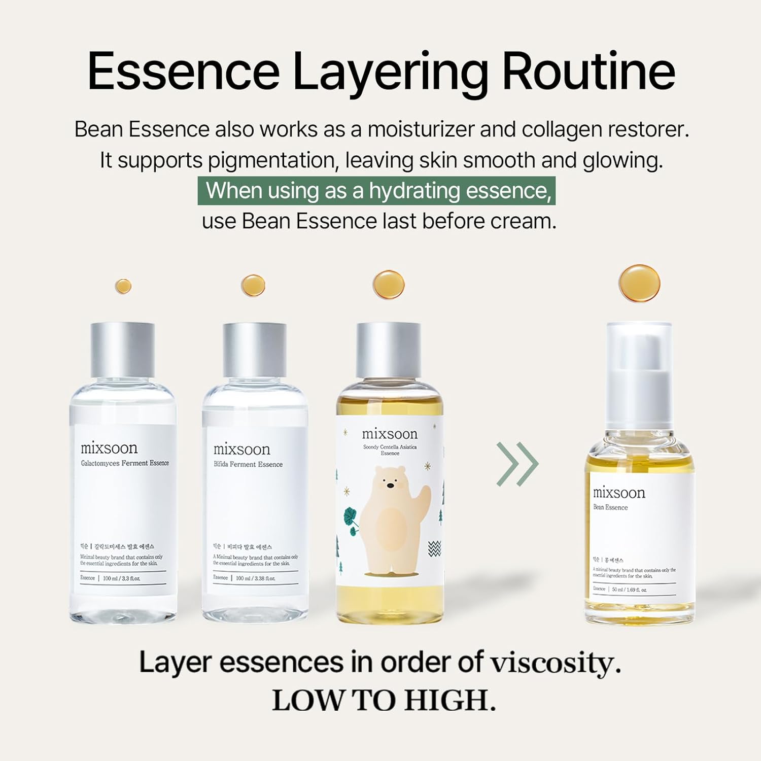 Mixsoon Bean Essence Hydration & Nourishment